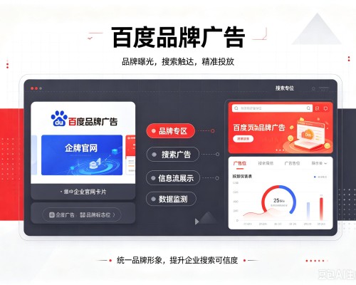 屏南百度品牌广告